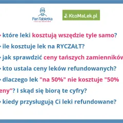 Ryczałt na recepcie: Zrozum, dlaczego płacisz więcej niż 3,20 zł