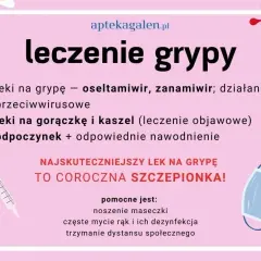 Leczenie grypy przy nadciśnieniu: Co wolno, a czego kategorycznie nie?
