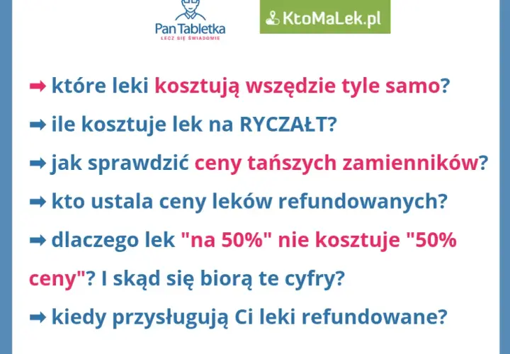 Ryczałt na recepcie: Zrozum, dlaczego płacisz więcej niż 3,20 zł