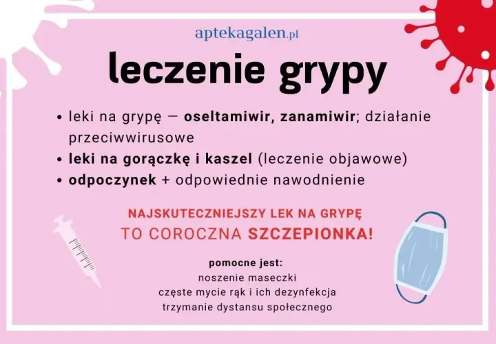 Leczenie grypy przy nadciśnieniu: Co wolno, a czego kategorycznie nie?