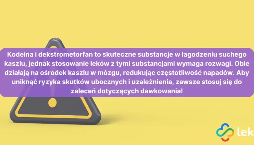 Thiocodin bez recepty? Tak, ale poznaj ryzyko i zasady zakupu