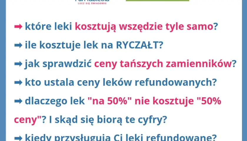 Ryczałt na recepcie: Zrozum, dlaczego płacisz więcej niż 3,20 zł