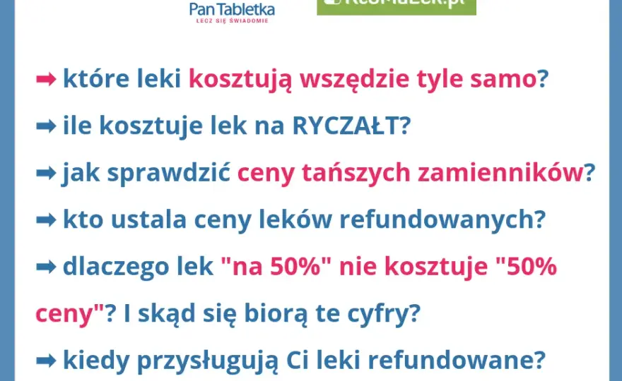 Ryczałt na recepcie: Zrozum, dlaczego płacisz więcej niż 3,20 zł