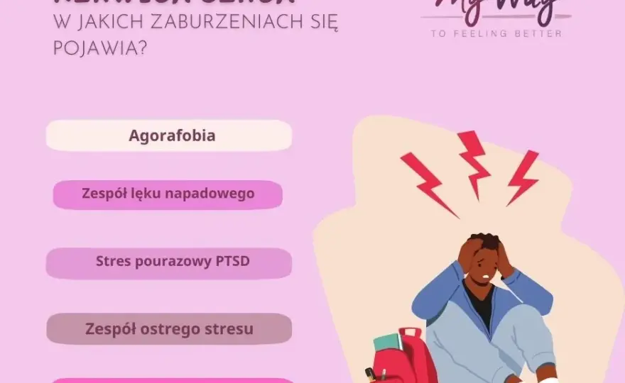 Leki na nerwicę: Uwolnij ciało od lęku. Przewodnik eksperta.