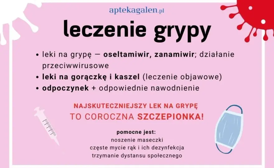 Leczenie grypy przy nadciśnieniu: Co wolno, a czego kategorycznie nie?