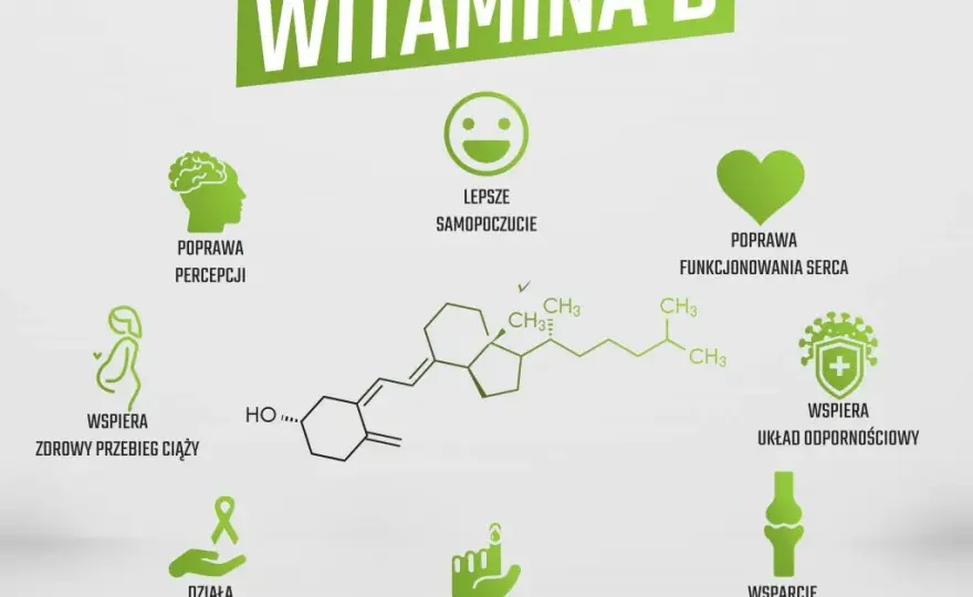 Witamina D: Jak brać, ile i z czym? Odkryj sekrety skutecznej suplementacji