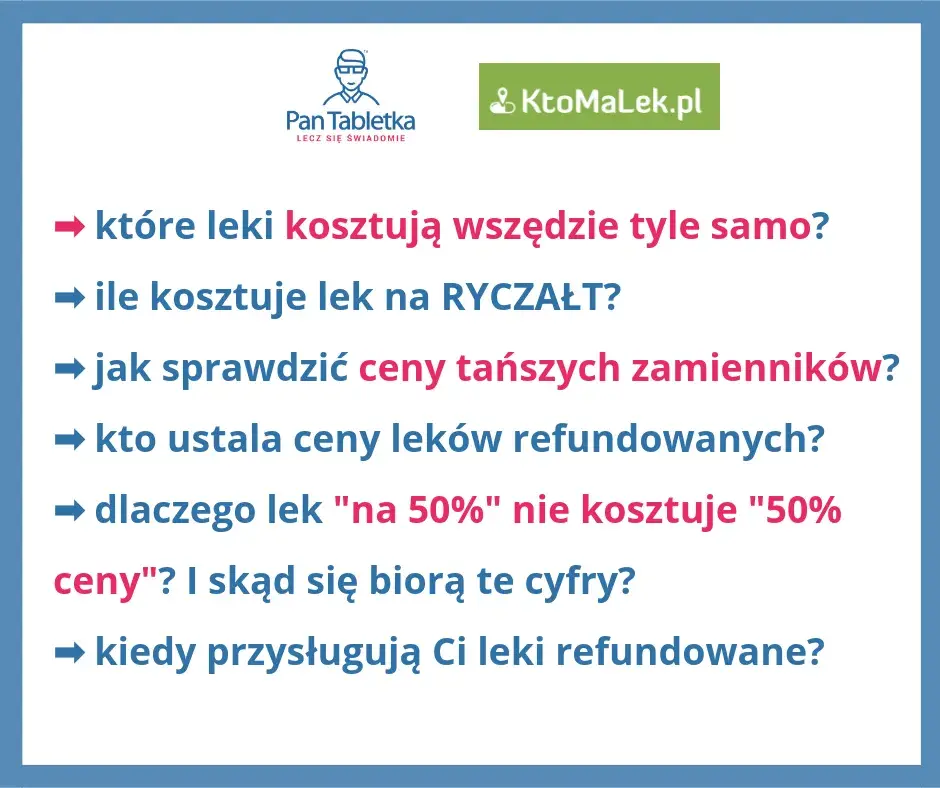 Ryczałt na recepcie: Zrozum, dlaczego płacisz więcej niż 3,20 zł