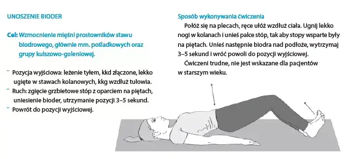 Etapy rehabilitacji biodra po operacji