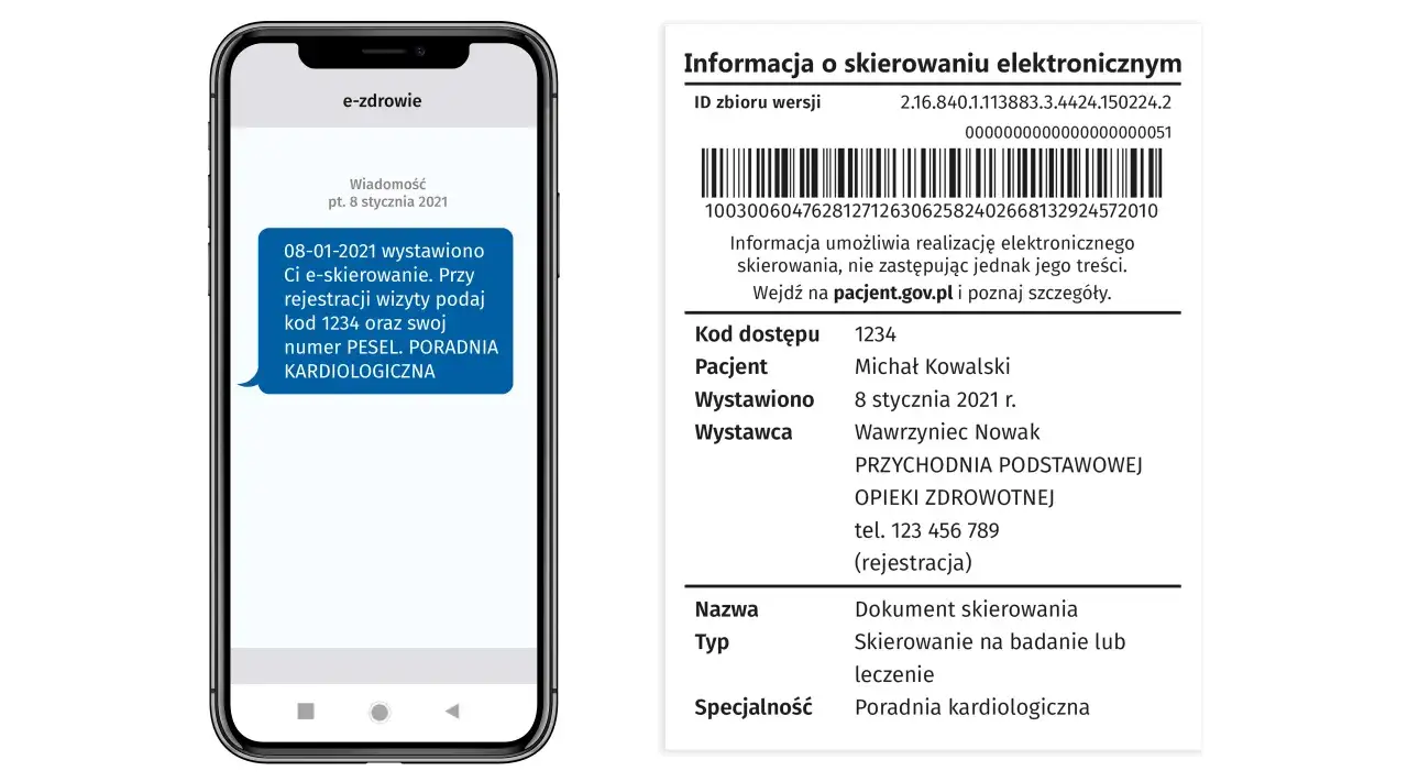 elektroniczne skierowanie na rehabilitację kod